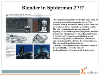 Blender Coda Voda Iit