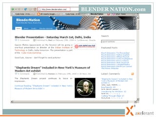 Blender Coda Voda Iit