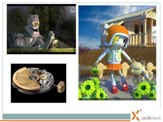 Blender Coda Voda Iit