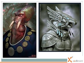 Blender Coda Voda Iit