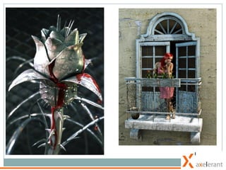 Blender Coda Voda Iit