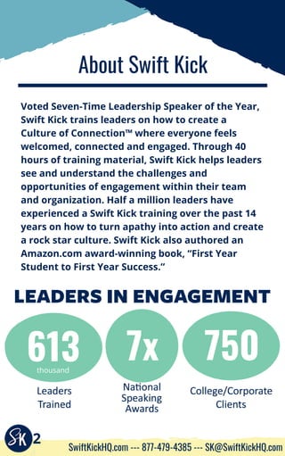 About Swift Kick
Voted Seven-Time Leadership Speaker of the Year,
Swift Kick trains leaders on how to create a
Culture of Connection™ where everyone feels
welcomed, connected and engaged. Through 40
hours of training material, Swift Kick helps leaders
see and understand the challenges and
opportunities of engagement within their team
and organization. Half a million leaders have
experienced a Swift Kick training over the past 14
years on how to turn apathy into action and create
a rock star culture. Swift Kick also authored an
Amazon.com award-winning book, “First Year
Student to First Year Success.”
2
SwiftKickHQ.com --- 877-479-4385 --- SK@SwiftKickHQ.com
613
thousand
7x 750
 