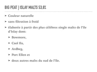 BIG PEAT | ISLAY MALTS 53,8%
➤ Couleur naturelle
➤ sans ﬁltration à froid
➤ élaborée à partir des plus célèbres single malts de l’île
d’Islay dont:
➤ Bowmore,
➤ Caol Ila,
➤ Ardbeg,
➤ Port Ellen et
➤ deux autres malts du sud de l’île.
 