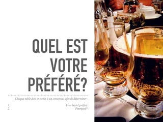 QUEL EST
VOTRE
PRÉFÉRÉ?Chaque table doit en venir à un consensus aﬁn de déterminer:
1. Leur blend préféré
2. Pourquoi?
 