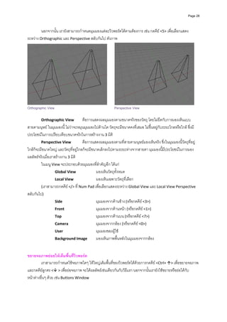 Page 28




         นอกจากนั้น เรายังสามารถกําหนดมุมมองแตละวิวพอรตไดตามตองการ เชน กดคีย <5> เพื่อเลือกแสดง
ระหวาง Orthographic และ Perspective สลับกันไป ดังภาพ 




                                                                                                              
Orthographic View                                          Perspective View
 
         Orthographic View           คือการแสดงผลมุมมองตามขนาดจริงของวัตถุ โดยไมยึดกับการมองเห็นแบบ
สายตามนุษย ในมุมมองนี้ ไมวาจะหมุนมุมมองไปดานใด วัตถุจะมีขนาดคงที่เสมอ ไมขึ้นอยูกับระยะไกลหรือใกล ซึ่งมี
ประโยชนในการเปรียบเทียบขนาดจริงในการสรางงาน 3 มิติ
         Perspective View            คือการแสดงผลมุมมองตามที่สายตามนุษยมองเห็นจริง ซึ่งในมุมมองนี้วัตถุที่อยู
ใกลก็จะมีขนาดใหญ และวัตถุที่อยูไกลก็จะมีขนาดเล็กลงไปตามระยะหางจากสายตา มุมมองนี้มีประโยชนในการมอง
ผลลัพธจริงเมื่อเราสรางงาน 3 มิติ
         ในเมนู View จะประกอบดวยมุมมองที่สําคัญอีก ไดแก  
                    Global View               มองเห็นวัตถุทั้งหมด 
                    Local View                มองเห็นเฉพาะวัตถุที่เลือก 
         (เราสามารถกดคีย </> ที่ Num Pad เพื่อเลือกแสดงระหวาง Global View และ Local View Perspective 
สลับกันไป) 
                    Side                      มุมมองจากดานขาง (หรือกดคีย <3>) 
                    Front                     มุมมองจากดานหนา (หรือกดคีย <1>) 
                    Top                       มุมมองจากดานบน (หรือกดคีย <7>) 
                    Camera                    มุมมองจากกลอง (หรือกดคีย <0>) 
                    User                      มุมมองของผูใช  
                    Background Image          มองเห็นภาพพื้นหลังในมุมมองจากกลอง 
          
          
ขยายจอภาพยอยใหเต็มพื้นที่วิวพอรต 
         เราสามารถกําหนดใชจอภาพใดๆ ใหใหญเต็มพื้นที่ของวิวพอรตไดดวยการกดคีย <Ctrl+  > เพื่อขยายจอภาพ 
และกดคียลูกศร <  > เพื่อยอจอภาพ จะไดผลลัพธเชนเดียวกันกับวิธีแรก นอกจากนั้นเรายังใชขยายหรือยอไดกับ
หนาตางอื่นๆ ดวย เชน Buttons Window   
 