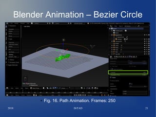 Evil truck Foreword Blender Tutorial Animation Basics - Camera follow path tracking to ta…