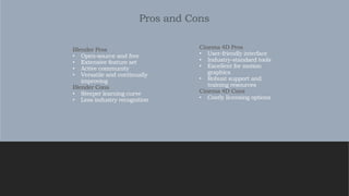 Pros and Cons
Cinema 4D Pros
• User-friendly interface
• Industry-standard tools
• Excellent for motion
graphics
• Robust support and
training resources
Cinema 4D Cons
• Costly licensing options
Blender Pros
• Open-source and free
• Extensive feature set
• Active community
• Versatile and continually
improving
Blender Cons
• Steeper learning curve
• Less industry recognition
 