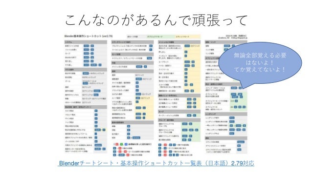 そうだblenderやろう