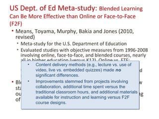 US Dept. of Ed Meta-study: Blended Learning
Can Be More Effective than Online or Face-to-Face
(F2F)
 • Means, Toyama, Murphy, Bakia and Jones (2010,
   revised)
  • Meta-study for the U.S. Department of Education
  • Evaluated studies with objective measures from 1996-2008
    involving online, face-to-face, and blended courses, nearly
    all in higher education (versus K12). Online vs. FTF:
    Learning outcomes formethodsand face-to-faceuse of
         • Content delivery online (e.g., lecture vs. courses
         • Content delivery methods (e.g., lecture vs. use of
    were statisticallyvs. embedded quizzes)online learning and
             video, live indistinct. Types of made no
             video, live vs. embedded quizzes) made no
    structures did not matter.
             significant differences.
             significant differences.
• Blended Improvements stemmed from projects involving show
        •    Learning vs. FTF: Blended learning did
        • Improvements stemmed from projects involving
  statistically significant improvementsversus the
            collaboration, additional time spent in learning
            collaboration, additional time spent versus the
  outcomes, especially connected with self-monitoring
            traditional classroom hours, and additional materials
            traditional classroom hours, and additional materials
            available for instruction and learning versus F2F
  of student understanding and with reflection.
            available for instruction and learning versus F2F
            course designs.
            course designs.
 