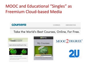 MOOC and Educational “Singles” as
Freemium Cloud-based Media




                                    14
 