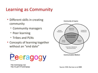 Learning as Community
• Different skills in creating
  community
   • Community managers
   • Peer learning
   • Tribes and PLNs
• Concepts of learning together
  without an “end date”




  http://peeragogy.org/
  http://is.gd/v101peeragogy      Source: COI; Garrison et al 2000
 