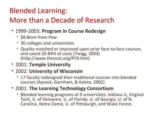 Blended Learning:
More than a Decade of Research
• 1999-2003: Program in Course Redesign
  • $8.8mm from Pew
  • 30 colleges and universities
  • Quality matched or improved upon prior face-to-face courses,
    and saved 20-84% of costs (Twigg, 2003)
    (http://www.thencat.org/PCR.htm)
• 2001: Temple University
• 2002: University of Wisconsin
  • 17 faculty redesigned their traditional courses into blended
    courses (Aycock, Garnham, & Kaleta, 2002)
• 2001: The Learning Technology Consortium
  • Blended learning programs at 9 universities: Indiana U, Virginal
    Tech, U. of Delaware, U. of Florida, U. of Georgia, U. of N.
    Carolina, Notre Dame, U. of Pittsburgh, and Wake Forest.
 