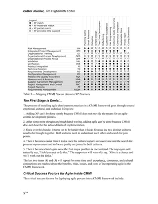 Cutter Journal, Jim Highsmith Editor
Legend
– XP match
– XP moderate match
– XP partial match
– XP provides little support
PlanningGame
SmallReleases
Metaphor
SimpleDesign
TestDriveDevelopment
Refactoring
CustomerAcceptance
PairProgramming
CollectiveCodeOwnership
ContinuousIntegration
SustainablePace
WholeTeam
CodingStandards
Risk Management PM
Integrated Project Management IPM
Organizational Training OT
Organizational Process Development OPD
Organizational Process Focus OPF
Validation VAL
Verification VER
Product Integration PI
Technical Solution TD
Requirements Development RD
Configuration Management CM
Process And Quality Assurance PQA
Measurement & Analysis M&A
Supplier Agreement Management SAM
Project Management and Control PMC
Project Planning PP
Requirements Management REQM
Table 3 — Mapping CMMI Process Areas to XP Practices
The First Stage Is Denial…
The process of installing agile development practices in a CMMI framework goes through several
emotional, cultural, and technical lifecycles:
1. Adding XP can’t be done simply because CMMI does not provide the means for an agile–
centric development process.
2. After some more thought and much hand waving, adding agile can be done because CMMI
does not describe the actual details of implementation.
3. Once over this hurdle, it turns out to be harder than it looks because the two distinct cultures
need to be brought together. Both cultures need to understand each other and search for join
points.
4. Then it becomes easier than it looks once the cultural aspects are overcome and the search for
process improvement and software quality are joined in both cultures.
5. Then it becomes hard again once the first major problem is encountered. The naysayers will
naturally say, “I told you not to do that.” The supporters will naturally say, “Give it a chance and
we’ll work out the kinks.”
The last two items (4) and (5) will repeat for some time until experience, consensus, and cultural
connections are reached about the benefits, risks, issues, and costs of incorporating agile in the
CMMI framework.
Critical Success Factors for Agile inside CMMI
The critical success factors for deploying agile process into a CMMI framework include:
5/14
 
