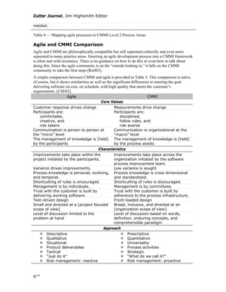Cutter Journal, Jim Highsmith Editor
needed.
Table 4 — Mapping agile processes to CMMI Level 2 Process Areas
Agile and CMMI Comparison
Agile and CMMI are philosophically compatible but still separated culturally and even more
separated in many practice areas. Inserting an agile development process into a CMMI framework
is often met with resistance. There is no guidance on how to do this or even how to talk about
doing this. Since the agile community is on the “outside looking in,” it falls on the CMMI
community to take the first steps [Reif03].
A simple comparison between CMMI and agile is provided in Table 5. This comparison is naïve,
of course, but it shows similarities as well as the significant differences to meeting the goal
delivering software on cost, on schedule, with high quality that meets the customer’s
requirements. [CSE02].
Agile CMMI
Core Values
Customer response drives change Measurements drive change
Participants are:
comfortable,
creative, and
risk takers
Participants are:
disciplined,
follow rules, and
risk averse
Communication is person to person at
the “micro” level
Communication is organizational at the
“macro” level
The management of knowledge is [held]
by the participants
The management of knowledge is [held]
by the process assets
Characteristics
Improvements take place within the
project initiated by the participants.
Improvements take place across the
organization initiated by the software
process improvement team.
Variance drives improvements. Low variance is sought
Process knowledge is personal, evolving,
and temporal.
Process knowledge is cross dimensional
and standardized.
Shortcutting of rules is encouraged. Shortcutting of rules is discouraged.
Management is by individuals. Management is by committees.
Trust with the customer is built by
delivering working software.
Trust with the customer is built by
adherence to the process infrastructure.
Test–driven design Front–loaded design
Small and directed at a [project focused
scope of view]
Broad, inclusive, and directed at an
[organization scope of view]
Level of discussion limited to the
problem at hand
Level of discussion based on words,
definition, enduring concepts, and
comprehensible paradigm
Approach
Descriptive
Qualitative
Situational
Product deliverables
Tactical
“Just do it”
Risk management: reactive
Prescriptive
Quantitative
Universality
Process activities
Strategic
“What do we call it?”
Risk management: proactive
9/14
 