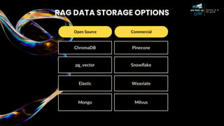 Open Source Commercial
ChromaDB Pinecone
pg_vector Snowflake
Elastic Weaviate
Mongo Milvus
RAG DATA STORAGE OPTIONS
 