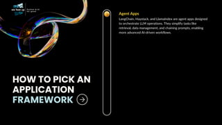 Agent Apps
LangChain, Haystack, and LlamaIndex are agent apps designed
to orchestrate LLM operations. They simplify tasks like
retrieval, data management, and chaining prompts, enabling
more advanced AI-driven workflows.
HOW TO PICK AN
APPLICATION
FRAMEWORK
 