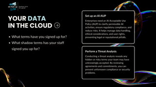 What terms have you signed up for?
What shadow terms has your staff
signed you up for?
YOUR DATA
IN THE CLOUD
Enterprises need an AI Acceptable Use
Policy (AUP) to clarify permissible AI
activities, ensure regulatory compliance, and
reduce risks. It helps manage data handling,
ethical considerations, and user rights,
preventing legal or reputational pitfalls.
Set up an AI AUP
Conducting a threat analysis reveals any
hidden or risky terms your team may have
unknowingly accepted. By reviewing
agreements and commitments, you can
prevent unforeseen compliance or security
problems.
Perform a Threat Analysis
 