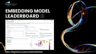 EMBEDDING MODEL
LEADERBOARD
https://huggingface.co/spaces/mteb/leaderboard
 