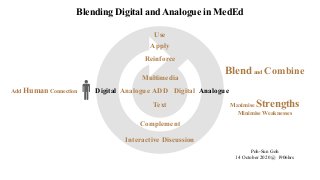 Digital AnalogueDigitalAnalogue
Complement
Reinforce
Text
Multimedia
Add Human Connection ADD
Interactive Discussion
Use
Apply
Blend and Combine
Blending Digital and Analogue in MedEd
Maximise Strengths
Minimise Weaknesses
Poh-Sun Goh
14 October 2020 @ 1906hrs
 