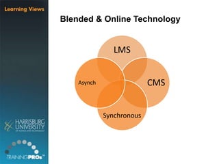 Blended & Online Technology
LMS
CMS
Synchronous
Asynch
 