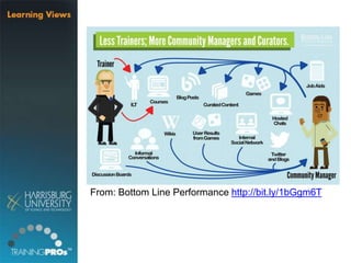 From: Bottom Line Performance http://bit.ly/1bGgm6T
 