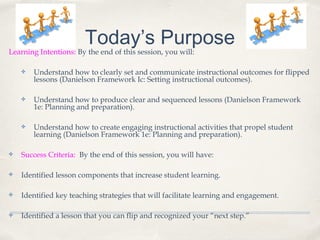 Today’s Purpose
Learning Intentions: By the end of this session, you will:
✤ Understand how to clearly set and communicate instructional outcomes for flipped
lessons (Danielson Framework Ic: Setting instructional outcomes).
✤ Understand how to produce clear and sequenced lessons (Danielson Framework
1e: Planning and preparation).
✤ Understand how to create engaging instructional activities that propel student
learning (Danielson Framework 1e: Planning and preparation).
✤ Success Criteria: By the end of this session, you will have:
✤ Identified lesson components that increase student learning.
✤ Identified key teaching strategies that will facilitate learning and engagement.
✤ Identified a lesson that you can flip and recognized your “next step.”
 