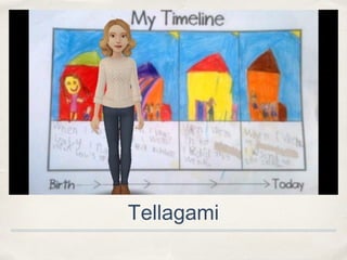 Tellagami
 