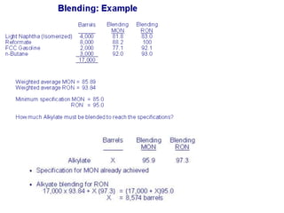 Blending Process.pptx