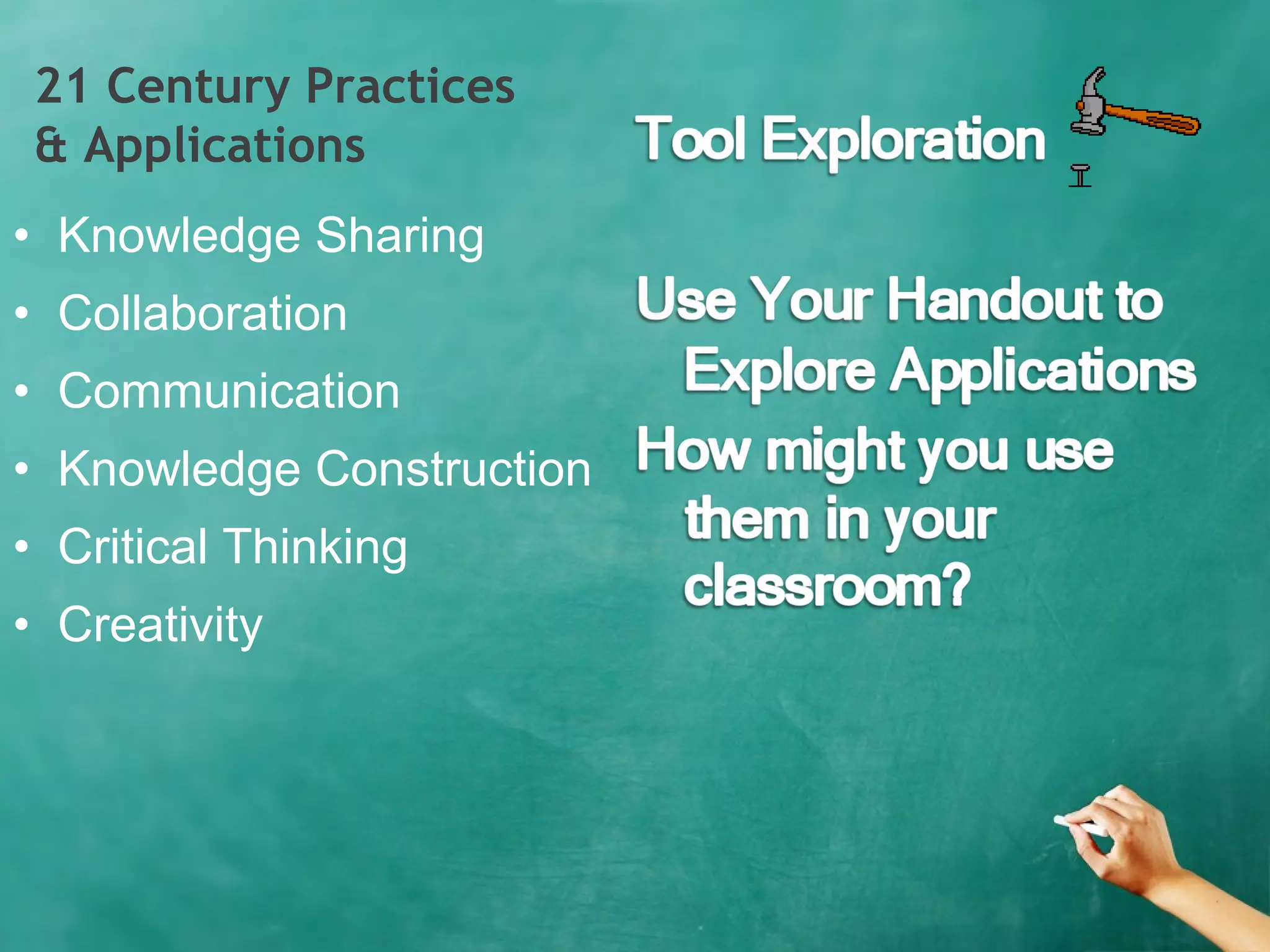 21 Century Practices
& Applications
• Knowledge Sharing
• Collaboration
• Communication
• Knowledge Construction
• Critical Thinking
• Creativity
 