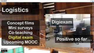 NewScienceLectureTheatreatUCTbyIanBarbouronFlickr(CC-BY,SA)
Concept films
Mini surveys
Co-teaching
Digital exam
Upcoming MOOC
Logistics
Digiexam
Positive so far…
 