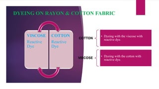 DYEING ON RAYON & COTTON FABRIC
VISCOSE
Reactive
Dye
COTTON
Reactive
Dye
COTTON
• Dyeing with the viscose with
reactive dy...