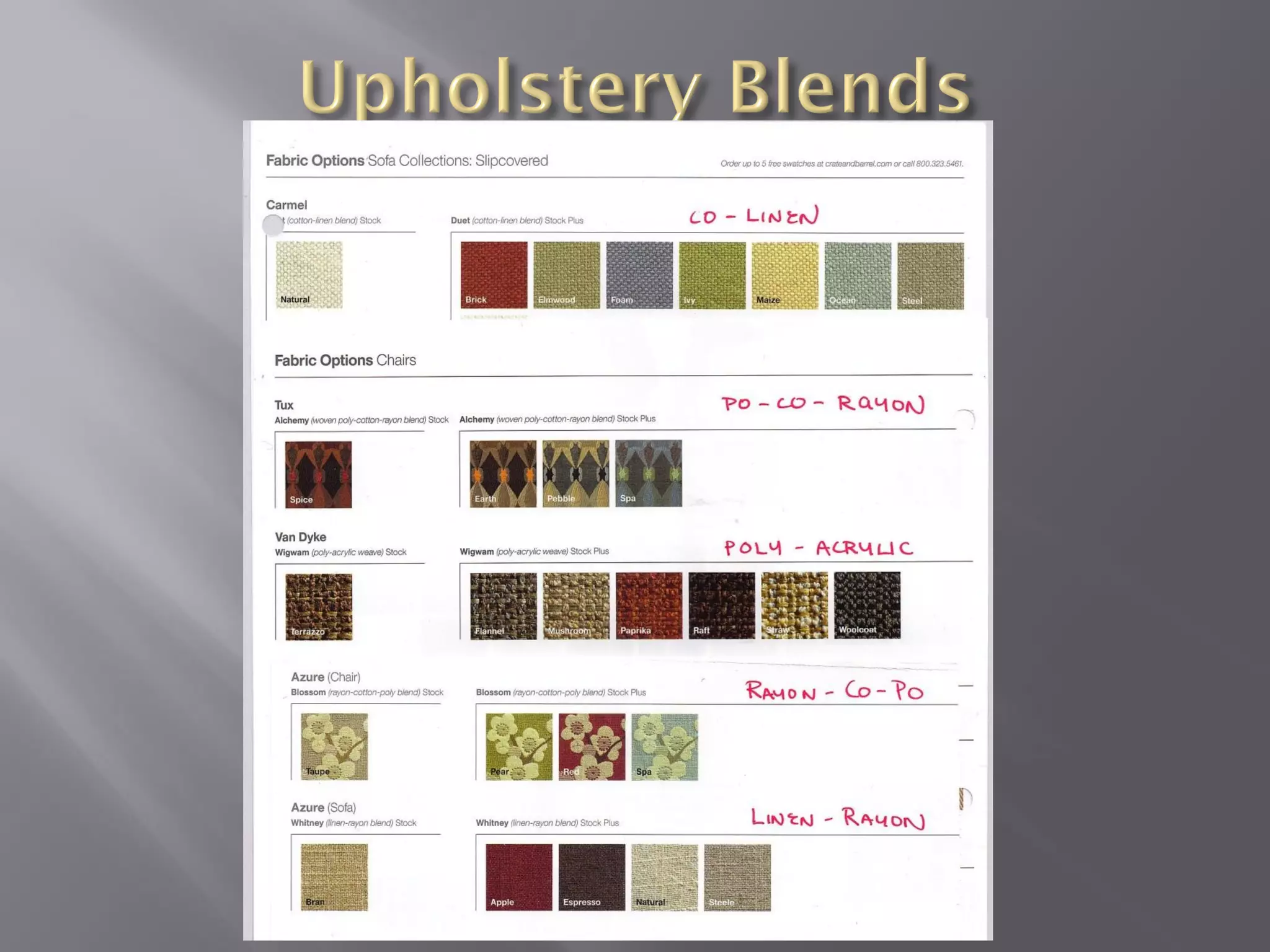 Textile Fabric Blends or content mixture durability | PDF