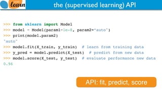 Apprentissage statistique et analyse prédictive en Python avec scikit ...