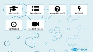 Introductie Leerdoelen Vraag/Opdracht Activiteit
Contacttijd Student videos
 