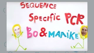 Introductie Leerdoelen Vraag/Opdracht
 