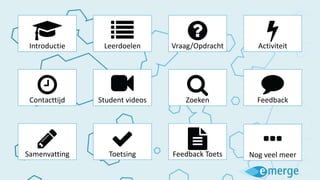 Introductie Leerdoelen Vraag/Opdracht Activiteit
Contacttijd Student videos Zoeken Feedback
Samenvatting Toetsing Feedback Toets Nog veel meer
 