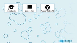 Introductie Leerdoelen Vraag/Opdracht
 