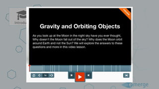 Introductie Leerdoelen Vraag/Opdracht
 