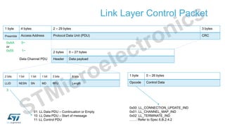 Bluetooth Low Energy Packet Format | PDF
