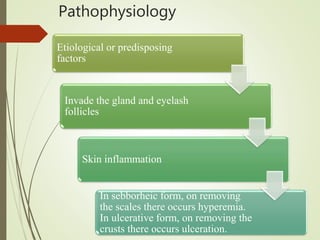 Pathophysiology
Etiological or predisposing
factors
Invade the gland and eyelash
follicles
Skin inflammation
In sebborheic form, on removing
the scales there occurs hyperemia.
In ulcerative form, on removing the
crusts there occurs ulceration.
 