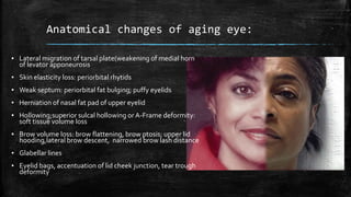 Anatomical changes of aging eye:
▪ Lateral migration of tarsal plate(weakening of medial horn
of levator apponeurosis
▪ Skin elasticity loss: periorbital rhytids
▪ Weak septum: periorbital fat bulging; puffy eyelids
▪ Herniation of nasal fat pad of upper eyelid
▪ Hollowing;superior sulcal hollowing or A-Frame deformity:
soft tissue volume loss
▪ Brow volume loss: brow flattening, brow ptosis; upper lid
hooding,lateral brow descent, narrowed brow lash distance
▪ Glabellar lines
▪ Eyelid bags, accentuation of lid cheek junction, tear trough
deformity
 