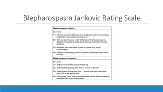 Blepharospasm Jankovic Rating Scale
 
