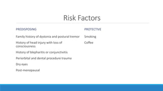 Risk Factors
PREDISPOSING
Family history of dystonia and postural tremor
History of head injury with loss of
consciousness
History of blepharitis or conjunctivitis
Periorbital and dental procedure trauma
Dry eyes
Post-menopausal
PROTECTIVE
Smoking
Coffee
 
