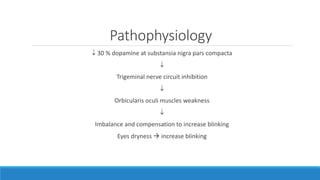 Pathophysiology
 30 % dopamine at substansia nigra pars compacta

Trigeminal nerve circuit inhibition

Orbicularis oculi muscles weakness

Imbalance and compensation to increase blinking
Eyes dryness  increase blinking
 