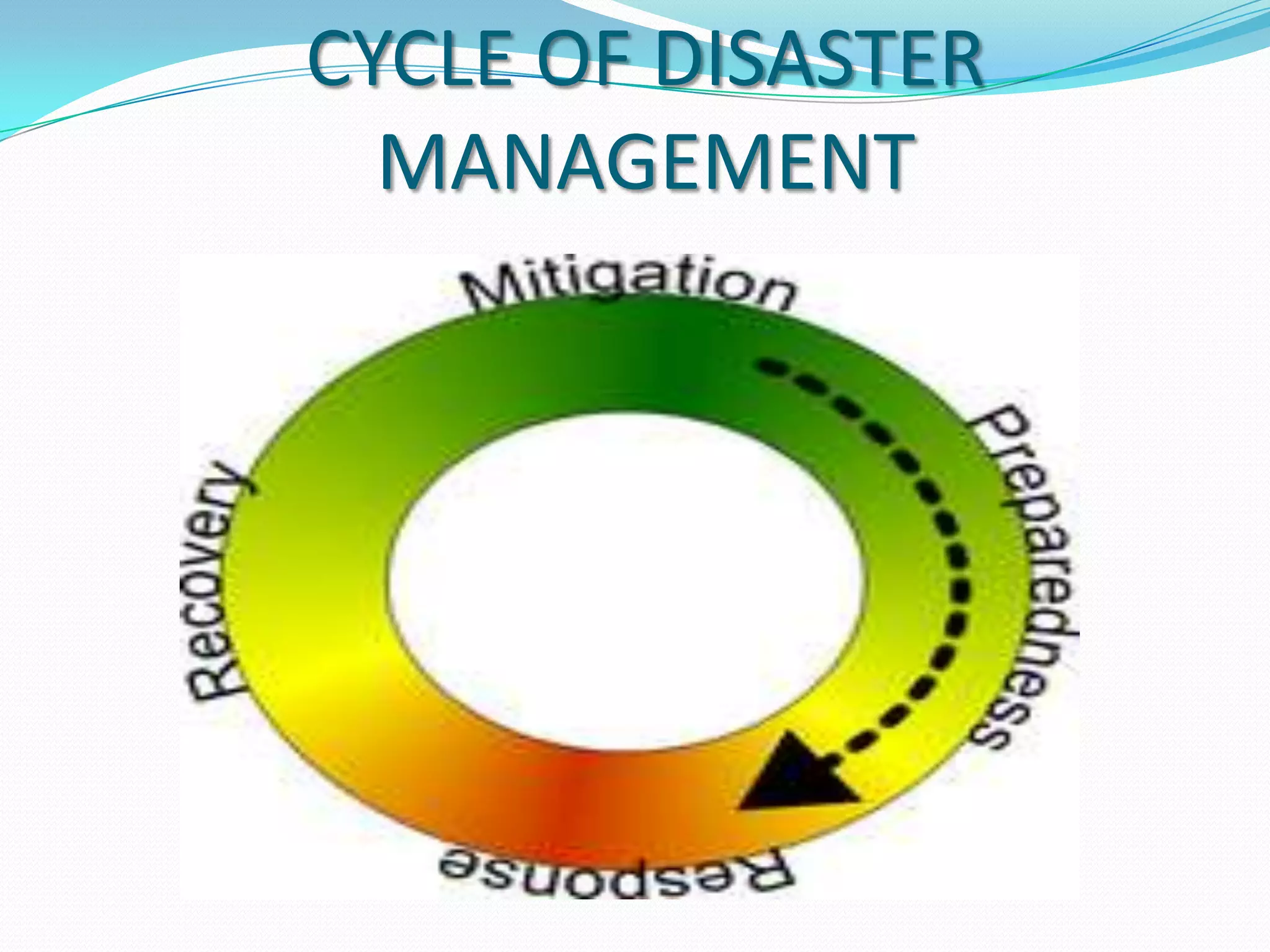 disaster management | PPTX