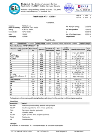 EL spol. s r.o., Division of Laboratory Services
Radlinského 17A, 052 01 Spišská Nová Ves, Slovakia
Accredited Testing Laboratory according to ISO/IEC 17025, SNAS
Holder of the Statement of GLP Compliance, SNAS
Test Report No
: 13/09985
Page No. 1 from 2
Issue No. 3 from 3
Tel.: + 421 53 4424740, + 421 53 4192322 Fax : + 421 53 4427735 e-mail: elsro@elsro.sk http://www.elsro.sk
Customer
Customer:
(name and address)
ROKOSAN s.r.o.
Kolárova 446, 07801 Sečovce
Date of sample delivery: 12.06.2013
Sent by: ROKOSAN Trebišov Date of analysis from: 12.06.2013
Contract/order: 13/PC/11062013 to: 18.06.2013
Order: 13-04202 Date of Test Report issue: 18.06.2013
Sampling by: Customer Sample number: 1
Test Results
No.: 1 Sample number 13-012007 Type of sample Fertilizers, soil auxiliary materials and cultivating substrates Chemical analysis
Name of the Sample ROKOHUMIN 2EX/11-6-2013
Measured quantity / parameter
/ sign
Measurement
unit
Test result
Uncertainty of
measurement
Test
method
Limit of
Quantificati
on
Methodical prescription
Type
of test
pH 6.9 5 % Potent. 1.0 IP 2.11, STN 46 5735 A
Total Nitrogen g/l 76.6 4 % VA 1.0 IP 5.9d A
Total P as P2O5 g/l 45.3 7 % AES-ICP 1.0 IP 1.31b,STN 654815/2 A
K as K2O g/l 65.6 6 % AES-ICP 1.0 IP 1.24b, STN 65 4816 A
B mg/l 2307 6 % AES-ICP 5 IP 1.5b A
S mg/l 9928 5 % AES-ICP 10 IP 1.35b A
Fe mg/l 415.4 5 % AES-ICP 0.5 IP 1.18b A
Cu mg/l 490.6 8 % FAAS 0.2 IP 1.17, STN 46 5735 A
Zn mg/l 382.0 6 % FAAS 0.2 IP 1.49, STN 46 5735 A
Mn mg/l 432.4 3 % AES-ICP 0.1 IP 1.27b A
Mo mg/l 5.6 10 % AES-ICP 0.1 IP 1.28a, STN 46 5735 A
Dry matter % (m/m) 33.31 3 % GA 0.05 IP 5.7,STN 46 5735 A
Combustible substances at
550°C
% (m/m) 20.22 3 % GA 0.05 IP 5.7, STN 46 5735 A
Total humic acids g/l 99.75 4 % VA 0.10 STN ISO 5073 N
Density kg/m3 1194 10 % GA 1050 IP 3.11 N
As mg/l 0.60 18 % HG-AAS 0.05 IP 1.3a, STN 46 5735 A
Cd mg/l <0.05 FAAS 0.05 IP 1.10a, STN 46 5735 A
Cr mg/l 22.0 10 % AES-ICP 0.2 IP 1.14b, STN 46 5735 A
Hg mg/l 0.005 20 % AAS-AMA 0.002 IP 1.22a A
Ni mg/l 18.3 10 % FAAS 0.5 IP 1.30a, STN 46 5735 A
Pb mg/l <0.3 FAAS 0.3 IP 1.32a, STN 46 5735 A
Se mg/l <0.05 HG-AAS 0.05 IP 1.38 A
Test equipment and instruments used for testing have been calibrated and verified according to valid metrological regulations.
Abbreviations
Abbreviation Method
AAS-AMA Atomic absorption spectrometry - Advanced mercury analyzer
AES-ICP Inductive coupled plasma - atomic emission spectrometry
FAAS Flame atomic absorption spectrometry
GA Gravimetric analysis
HG-AAS Hydride generation atomic absorption spectrometry
Potent. Potentiometry
VA Volumetric analysis
Test type:
A - accredited, N – non accredited, SA – subcontract accredited, SN - subcontract non accredited
 