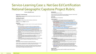 Service-LearningCase 1: Nat Geo Ed Certification
National Geographic Capstone Project Rubric
20 7/17/2019 Add a footer
 