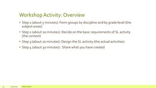 Workshop Activity: Overview
• Step 1 (about 5 minutes): Form groups by discipline and by grade level (the
subject areas)
• Step 2 (about 20 minutes): Decide on the basic requirements of SL activity
(the context)
• Step 3 (about 20 minutes): Design the SL activity (the actual activities)
• Step 4 (about 30 minutes): Share what you have created
23 7/17/2019 Add a footer
 