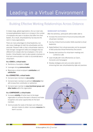 Leading in a Virtual Environment

       Building Effective Working Relationships Across Distance

In today’s large, global organizations, the sun never sets.      WORKSHOP OUTCOMES
Increased globalization leads to an increase in the number       After the workshop, participants will be better able to:
of employees who work in locations that differ from their
                                                                 • 	 Increase the environment of trust and productivity with 	
leaders. As a result, virtual leadership has become the
                                                                 	 virtual team members
norm in many organizations.
                                                                 • 	 Use four Critical Communication Skills essential to virtual 	
There are many advantages to virtual leadership, but
                                                                 	 leadership
also many challenges for both the virtual leader and the
associate. Research tells us that a virtual leader needs to      • 	 Apply feedback from virtual associates and be equipped 	
have stronger management skills and strategies that are          	 to lead productive Virtual Partnership Discussions
different from a leader who has employees in the same            • 	 Develop best practices for virtual team meetings and 	
location. Virtual leaders need to place greater emphasis on      		        conference calls
trust and communication in order to successfully lead a
                                                                 • 	 Lead virtually with more effectiveness as Coach, 		
virtual team.
                                                                 	 Connector and Campaigner
As a COACH, a virtual leader:
                                                                 • 	 Develop strategies and carry out action plans for 		
•	 Reinforces a foundation of trust
                                                                 	 enhancing their own virtual leadership style and practices
•	 Leverages strong communication
•	 Maximizes a virtual employee’s contribution and 		
	 satisfaction
As a CONNECTOR, a virtual leader:
•	 Connects team members to one another
•	 Connects team members to pertinent information that 	
	 will increase their contribution or satisfaction
•	 Connects team member to cross-functional groups and 	
	 other leaders within the organization

As a CAMPAIGNER, a virtual leader:
•	   Increases visibility of his/her team to the larger 		
	    organization to enhance the team’s influence and foster 	
	    recognition and career opportunities for the team
	    members
•	 Communicates the needs of the team and influences 	
		     decision-makers to obtain necessary resources the 	
		     team’s success




                                                © BlessingWhite 2011   Fast Start
 