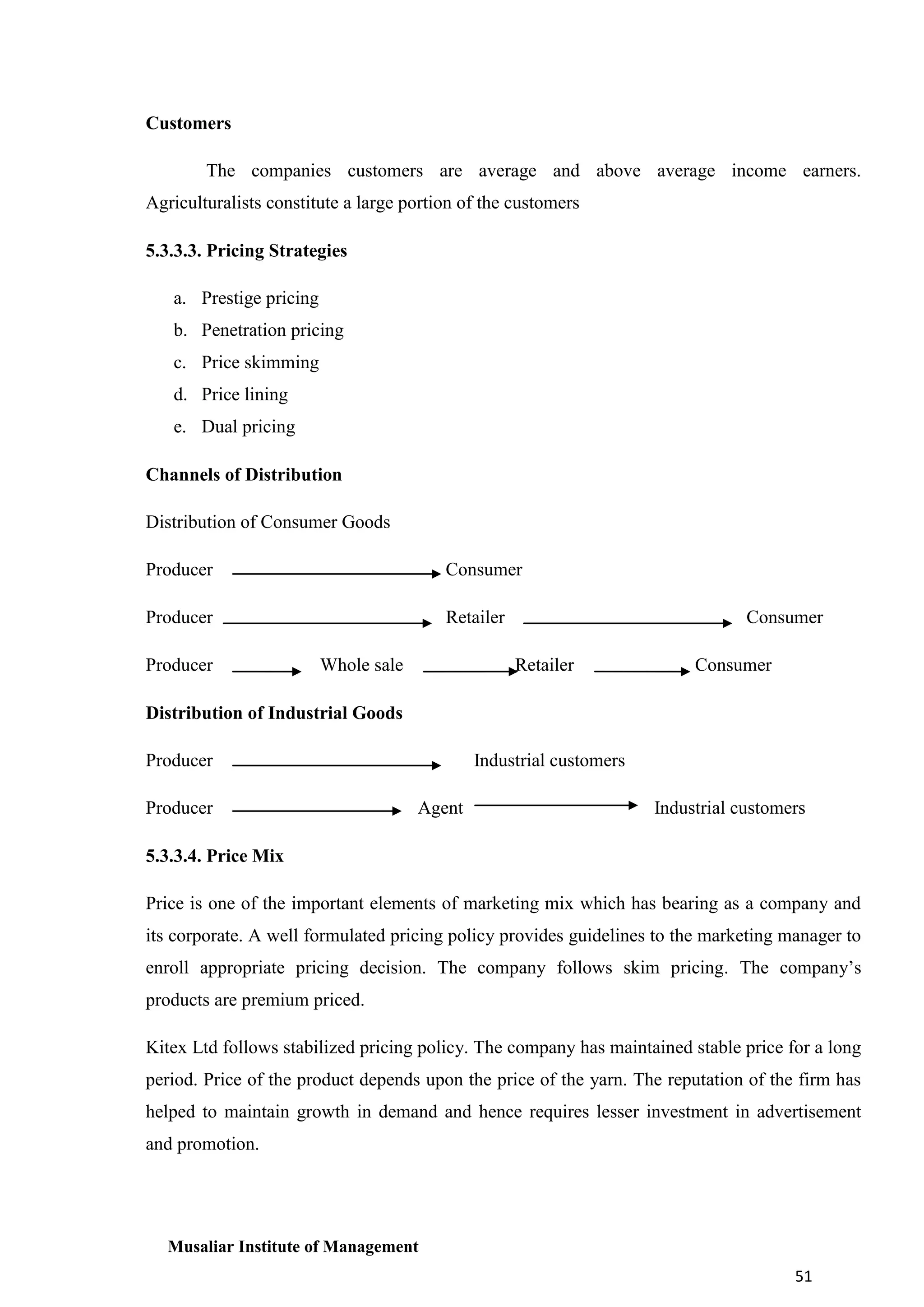 Customers
The companies customers are average and above average income earners.
Agriculturalists constitute a large portion of the customers
5.3.3.3. Pricing Strategies
a. Prestige pricing
b. Penetration pricing
c. Price skimming
d. Price lining
e. Dual pricing
Channels of Distribution
Distribution of Consumer Goods
Producer

Consumer

Producer

Retailer

Producer

Whole sale

Consumer
Retailer

Consumer

Distribution of Industrial Goods
Producer
Producer

Industrial customers
Agent

Industrial customers

5.3.3.4. Price Mix
Price is one of the important elements of marketing mix which has bearing as a company and
its corporate. A well formulated pricing policy provides guidelines to the marketing manager to
enroll appropriate pricing decision. The company follows skim pricing. The company’s
products are premium priced.
Kitex Ltd follows stabilized pricing policy. The company has maintained stable price for a long
period. Price of the product depends upon the price of the yarn. The reputation of the firm has
helped to maintain growth in demand and hence requires lesser investment in advertisement
and promotion.

Musaliar Institute of Management
51

 
